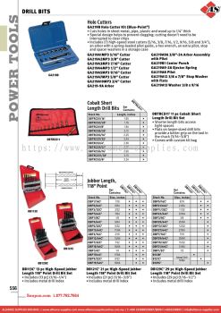 SNAP-ON Drill Bits