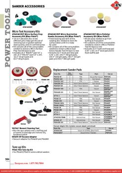 SNAP-ON Sander Accessories