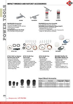 SNAP-ON Impact Wrench And Ratchet Accessories