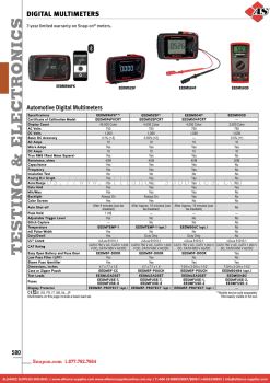 SNAP-ON Digital Multimeters