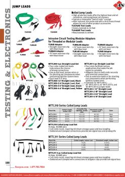 SNAP-ON Jump Leads / Intrusive Circuit Testing Modular Adaptors
