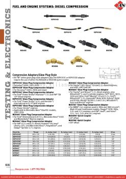 SNAP-ON Fuel And Engine Systems: Diesel Compression