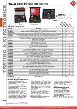 SNAP-ON Fuel And Engine Systems: Fuel Injection