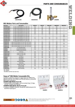 SNAP-ON Parts And Consumables