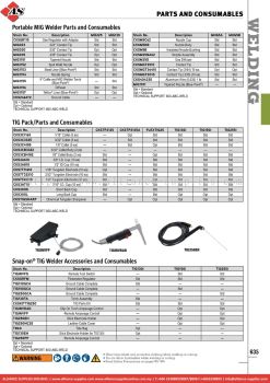 SNAP-ON Parts And Consumables