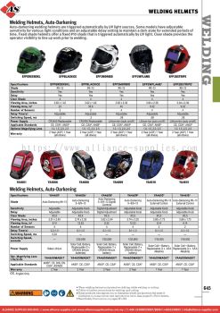 SNAP-ON Welding Helmets