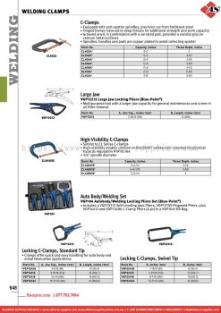 SNAP-ON Welding Clamps