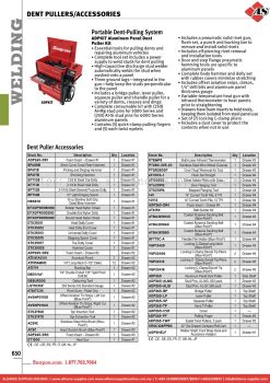 SNAP-ON Dent Pullers/accessories