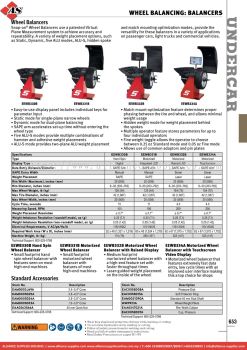 SNAP-ON Wheel Balancing: Balancers