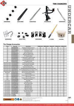 SNAP-ON Tire Changer Accessories