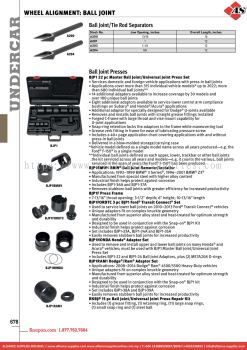 Tire And Wheel: Lug/retaining Nut Sockets