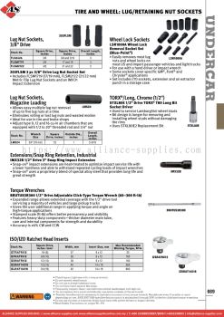 SNAP-ON Tire And Wheel: Lug/Retaining Nut Sockets