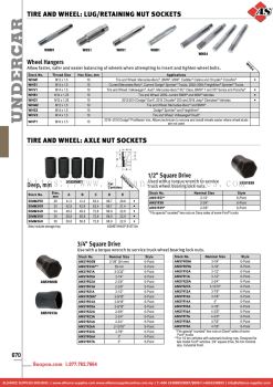 SNAP-ON Tire And Wheel: Lug/Retaining Nut Sockets /  Axle Nut Sockets