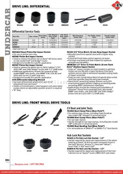 SNAP-ON Drive Line: Differential /  Front Wheel Drive Tools