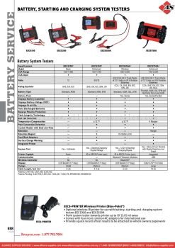 SNAP-ON Battery System Testers / EECS-PRINTER Wireless Printer (Blue-Point®)