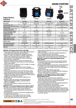 SNAP-ON Engine Starters, Lead Acid