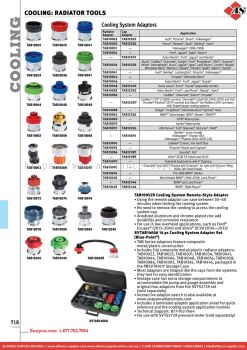 SNAP-ON Cooling System Adaptors