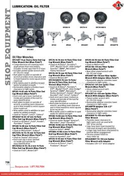 SNAP-ON Lubrication: Oil Filter