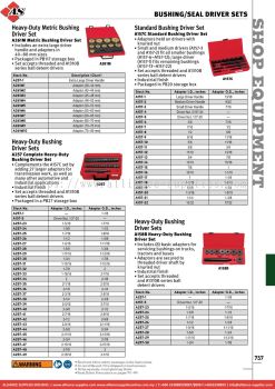 SNAP-ON Bushing/Seal Driver Sets