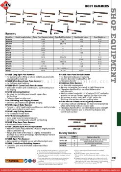 SNAP-ON Body Hammers