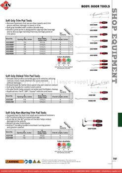 SNAP-ON Body: Door Tools 