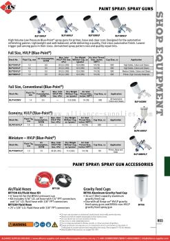 SNAP-ON Paint Spray: Spray Guns / Spray Gun Accessories