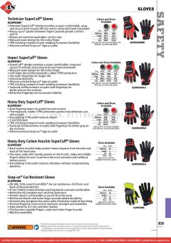 SNAP-ON Gloves