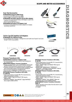 SNAP-ON Scope And Meter Accessories