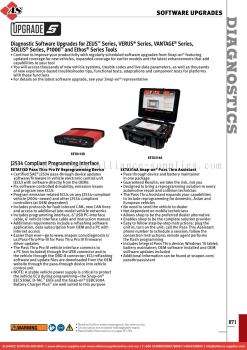 SNAP-ON Software Upgrades