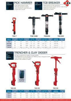 TOKU Pick Hammer / TCB Breaker / Trencher & Clay Digger