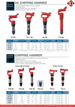 TOKU AA Chipping Hammer / Chipping Hammer