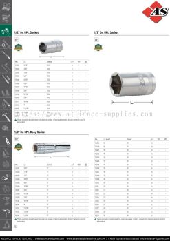 SATA 1/2" Socket and Accessories / 3/4" Socket and Accessories