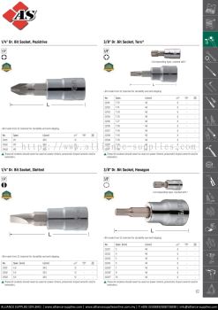 SATA 1/4" Dr. Bit Socket