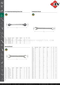 SATA Combination Wrench