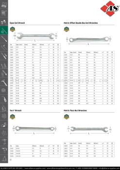 SATA Double Open End Wrench