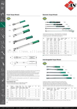 SATA Electronic Torque Wrench