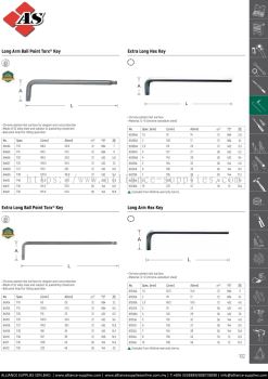 SATA Ball Male Hex Key