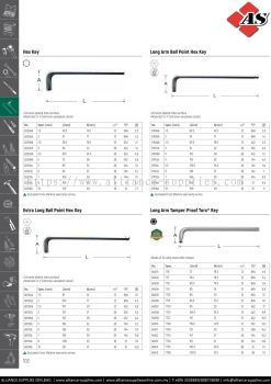 SATA Tamper Torx Hex Key