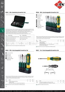 SATA Bit Set