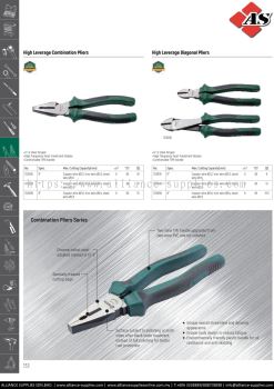 SATA Electronic Pliers