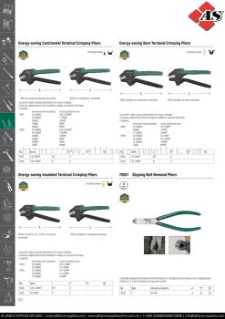 SATA Slip Joint Pliers