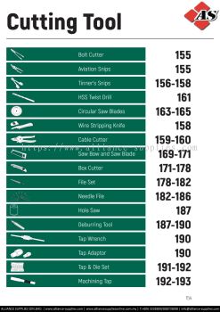 SATA Cutting Tools