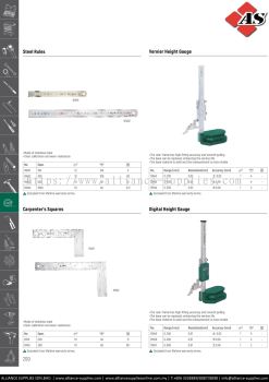 SATA Ruler / Angle Ruler