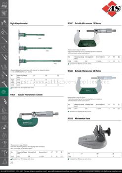 SATA Micrometer