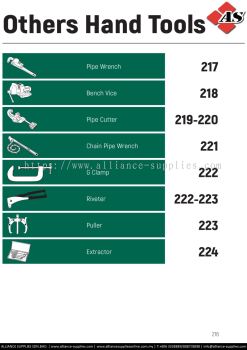 SATA Other Hand Tools