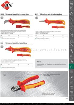 SATA Insulated Cable Cutter