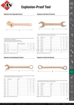 SATA Explosion-Proof Adjustable Wrench