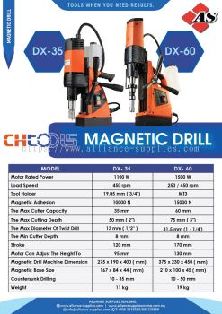 CHTOOLS Magnetic Drills