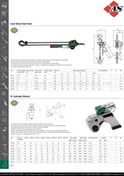 SATA Dr. Hydraulic Wrench