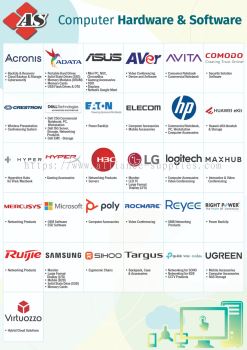 Computer Hardware and Software